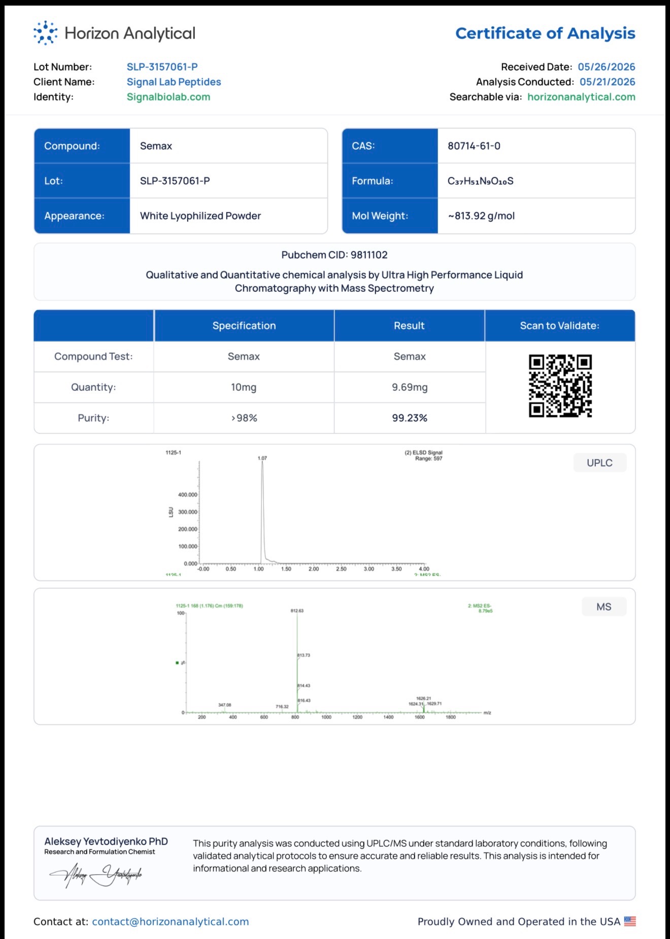 Semax COA